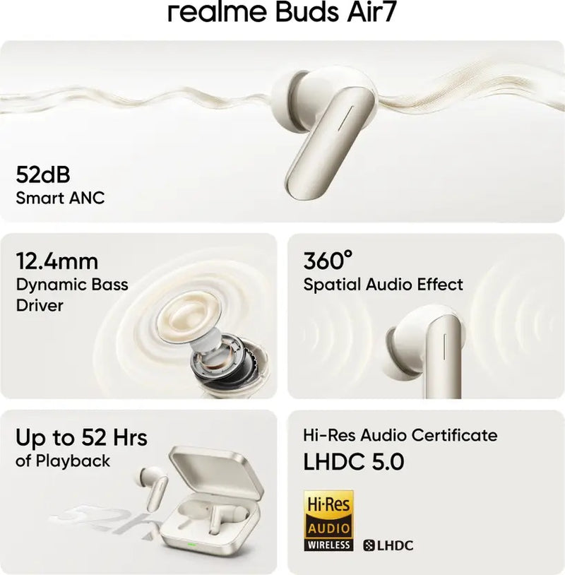 realme Buds Air 7 Pro with 53dB ANC,360 Spatial Audio, 48hrs Playback
