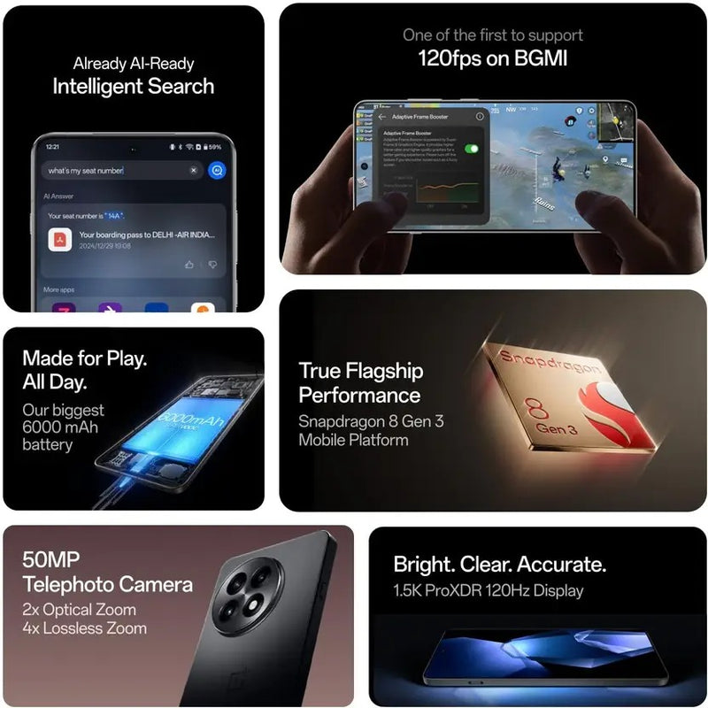 OnePlus 13R 5G (Nebula Noir, 512 GB)  (16 GB RAM)