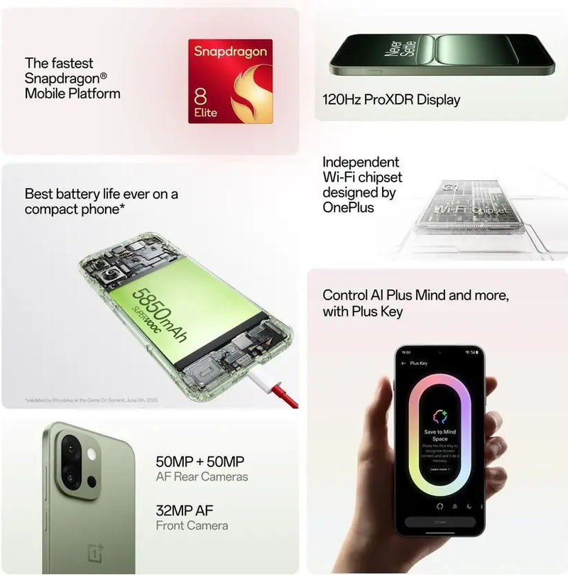 OnePlus 13s 5G (Black Velvet, 256 GB)